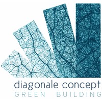DIAGONALE CONCEPT logo - Similar company to Locus