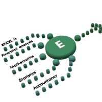 EXCEL and Upraise Training Program logo - Similar company to Microsoft Excel ( Office ) Education Coaching Training Course Kuala Lumpur Sabah Sarawak, Malaysia