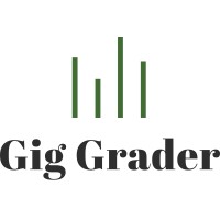 Gig Grader