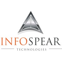 Infospear Technologies LLC logo - Similar company to S3 Staff