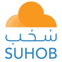SUHOB INTEGRATED COMPUTER SOLUTIONS logo - Similar company to Digital Processing Systems Kuwait (Dpskw)