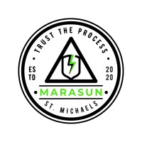 MARASUN logo - Similar company to Insight Power Partners