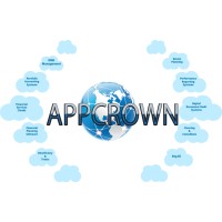 AppCrown logo - Similar company to Apex Cleaning