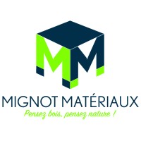 SAS MIGNOT MATERIAUX - AMENAGEMENTS logo - Similar company to Cap 2D