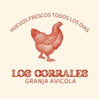 AVICOLA LOS CORRALES logo - Similar company to Collective Circularity
