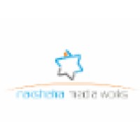 Nakshatra Media Works (NMW) logo - Similar company to Wolfcrow Studios