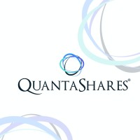 Quanta Shares logo - Similar company to Glofintes