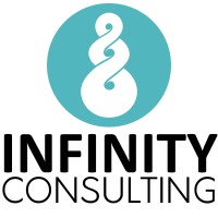 Infinity Consulting logo - Similar company to Monteros Interiors Ltd.