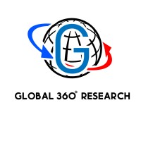GLOBAL360RESEARCH logo - Similar company to Online Interactive Research Ltd