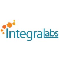 Integralabs, Inc.