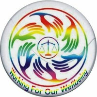 WorkingForOurWellbeing-WFW logo - Similar company to Klische*Esc E.V.