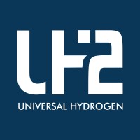 UH2 logo - Similar company to Rouge H2 Engineering Ag