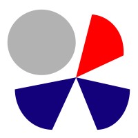BriCANTEL logo - Similar company to Sortegel