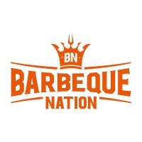 Barbeque Nation Hospitality Ltd. logo - Similar company to Mirah Hospitality
