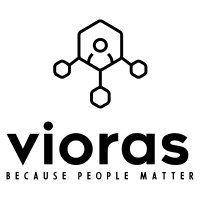 Vioras