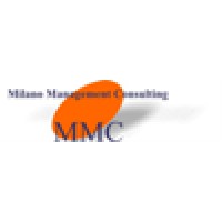 Milano Management Consulting