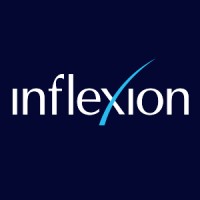 Inflexion logo - Similar company to Baker Tilly Netherlands