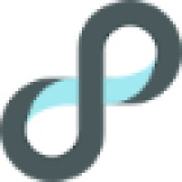 Favordo, Inc.