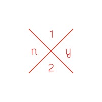 12Th Ventures