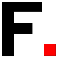 Fondamenti logo - Similar company to Ailleurs Exactement