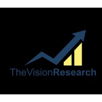 The Vision Research logo - Similar company to Dfj Eplanet Ventures