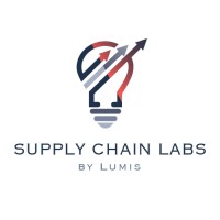 Supply Chain Labs logo - Similar company to Supply Chain Association Of Leaders & Experts