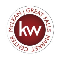 Keller Williams Metro Center