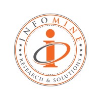 Infomine Marketing Research - Healthcare logo - Similar company to Nagy Research