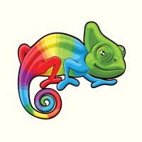 Playground Creations logo - Similar company to Kidbuddie