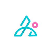 Loyalty Innovators Community