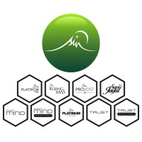 Distributor Tridaya Sinergi Indonesia