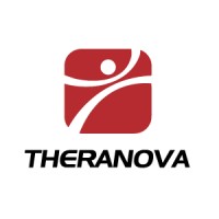 Theranova & Protea Vital logo - Similar company to Dermapharm Pcc