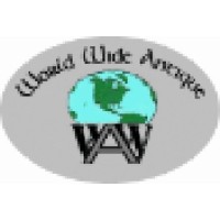 World Wide Antique Inc