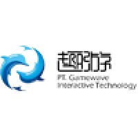 Pt. Gamewave Interactive Technology