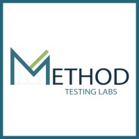 Method Testing Laboratories logo - Similar company to Green Analytics, Llc