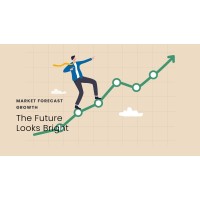 Market Forecast Growth logo - Similar company to Alma