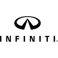 Roswell Infiniti Of North Atlanta
