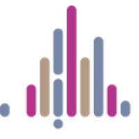 Annaida Technologies logo - Similar company to Chipiron