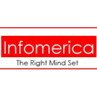 Infomerica Inc logo - Similar company to Informica Solutions