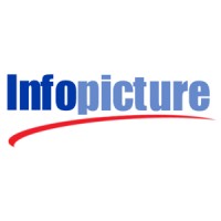 Infopicture (Pty) Ltd