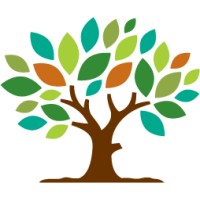 CONORG India logo - Similar company to Royal Ride