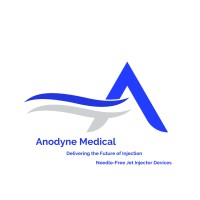 Anodyne Devices