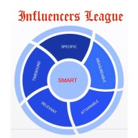 Influencers League logo - Similar company to Krishna World Wide Team