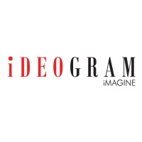 Ideogram Imagine Sdn Bhd