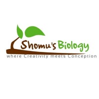 Shomu's Biology logo - Similar company to Think Juice