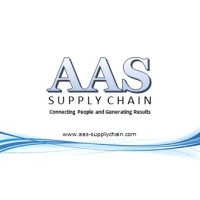AAS SUPPLY CHAIN ASSESSORIA COMÉRCIO EXTERIOR logo - Similar company to Domo Comex
