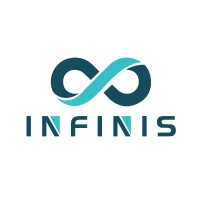 INFINIS logo - Similar company to Asio Services