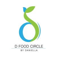 D Food Circle