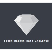 Fresh Market Data Insights logo - Similar company to Latest Revenue Report