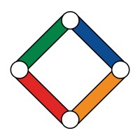 RideGuide logo - Similar company to Naso